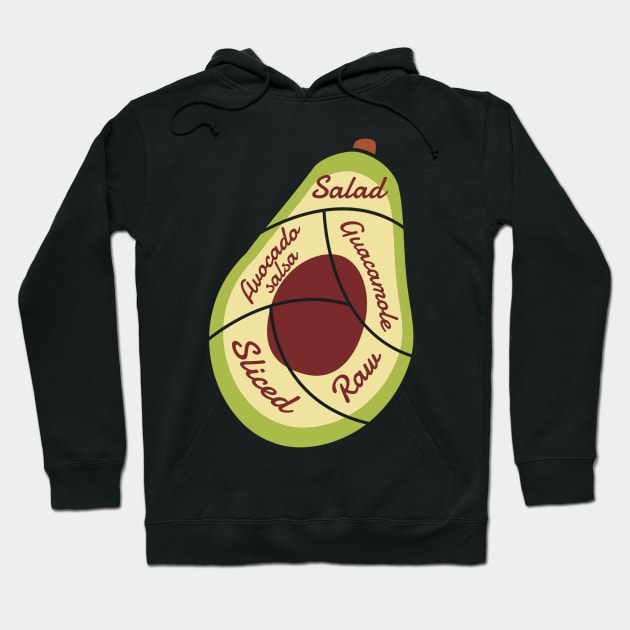 Selected Avocado Hoodie by EarlAdrian